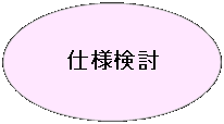 ȉ~: dl