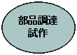 ȉ~: iB