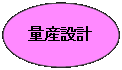ȉ~: ʎY݌v